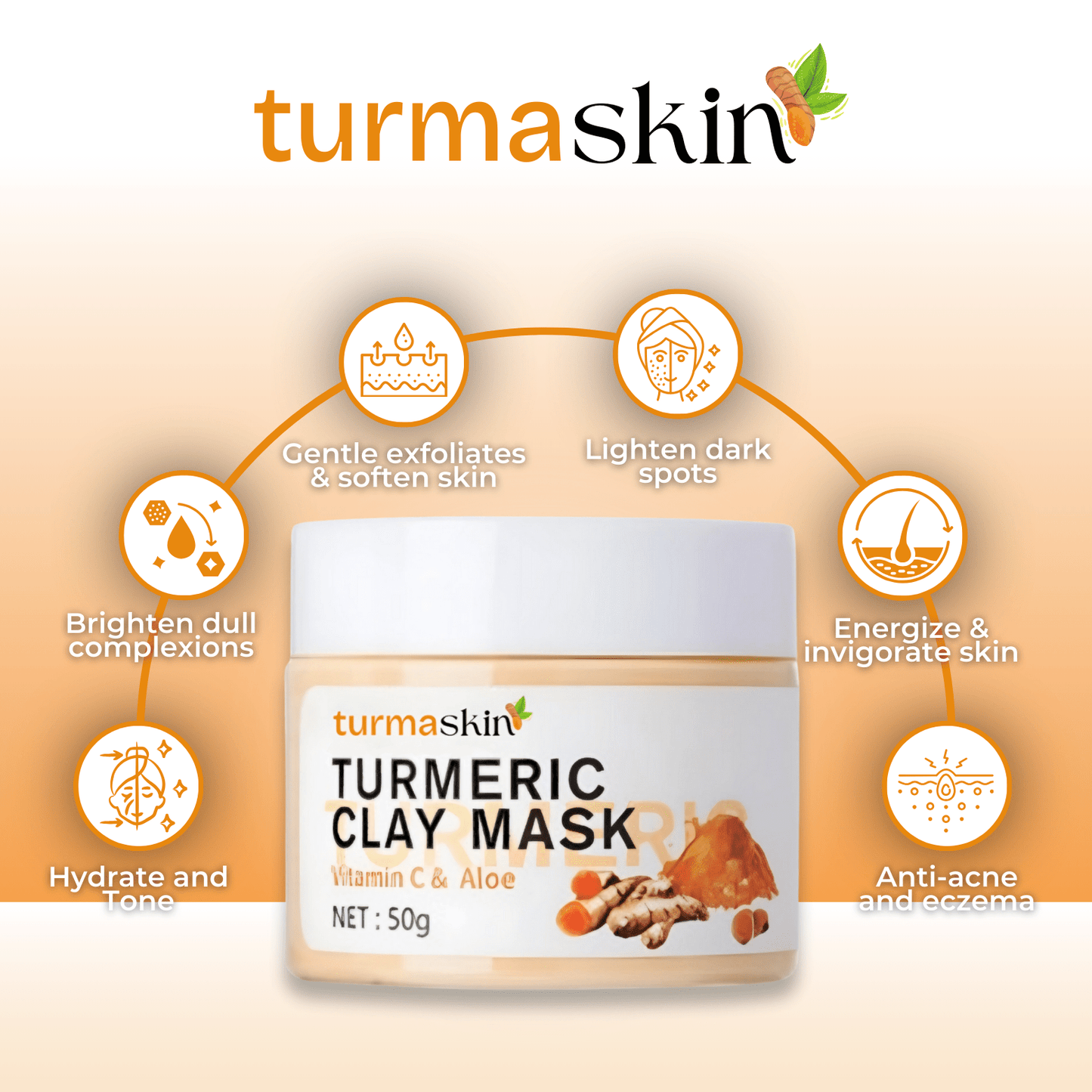 Turmaskin™ Turmeric Clay Mask - Turmaskin