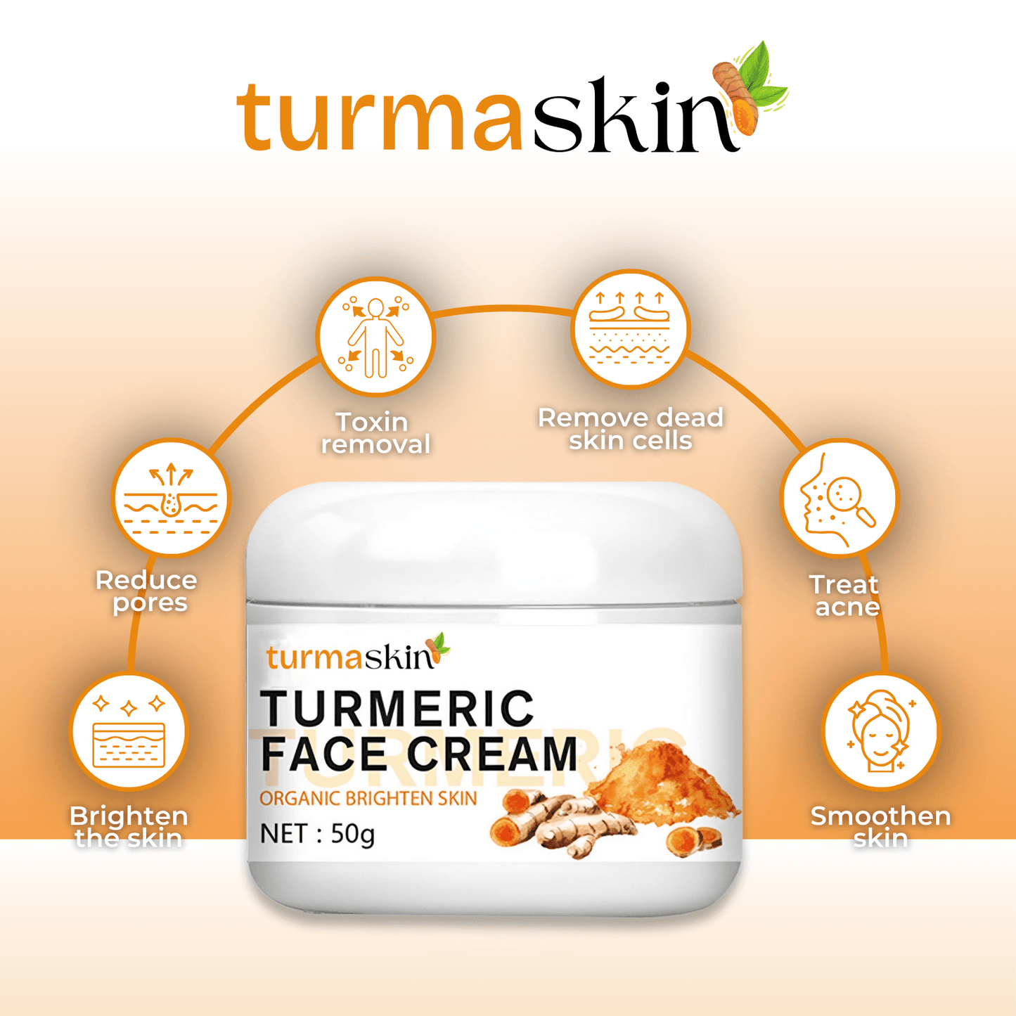 Turmaskin™ Turmeric Face Cream - Turmaskin